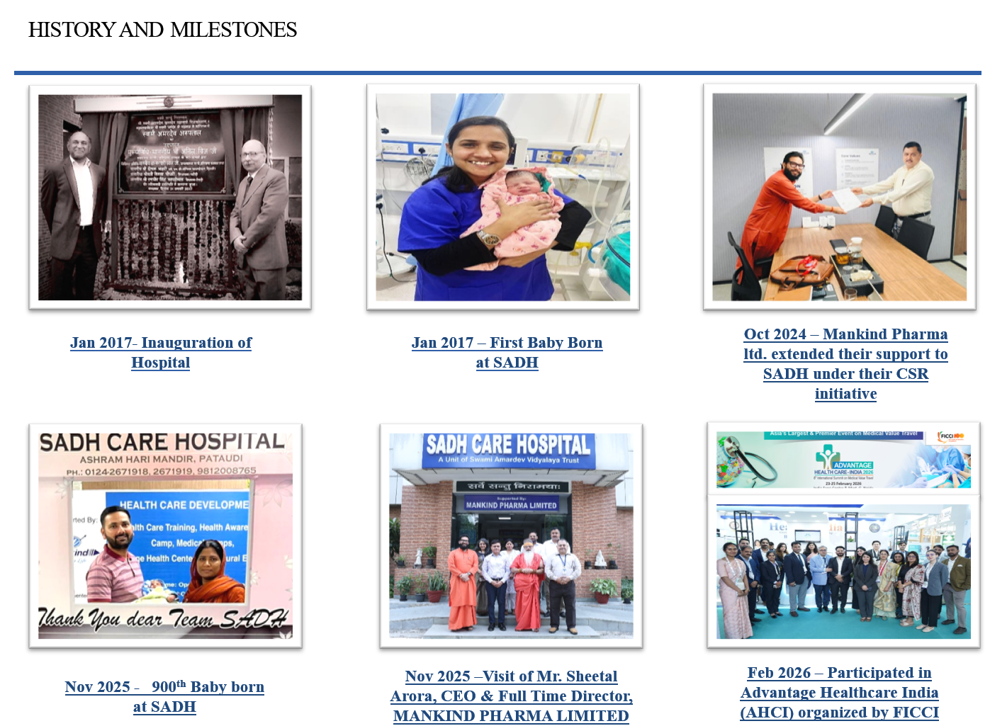 History and Milestones